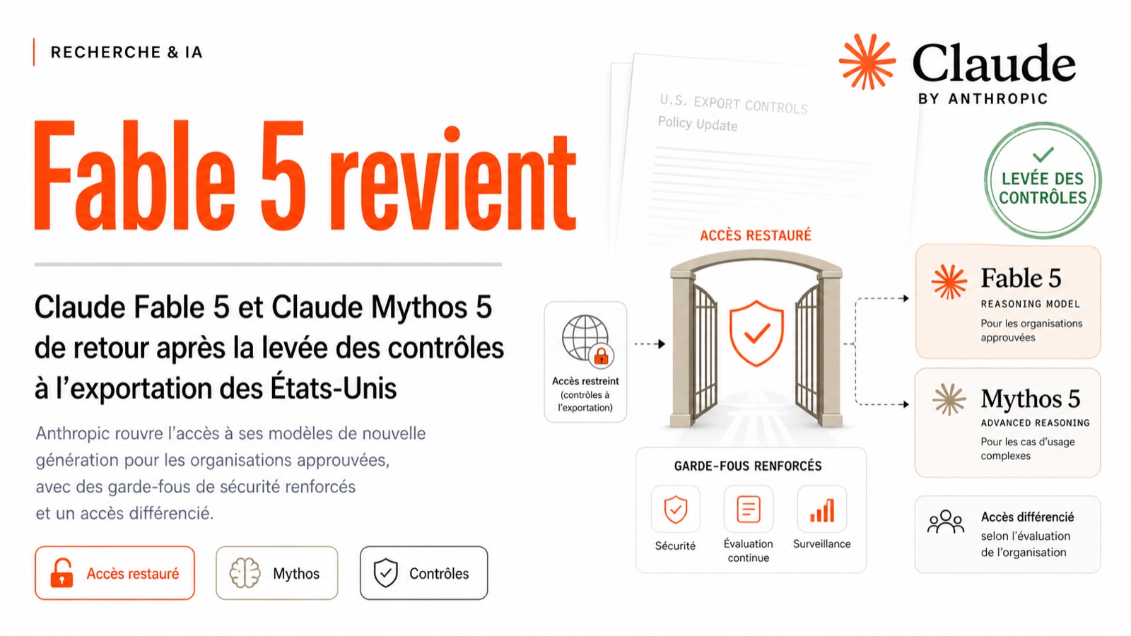 Illustration de couverture téléversée