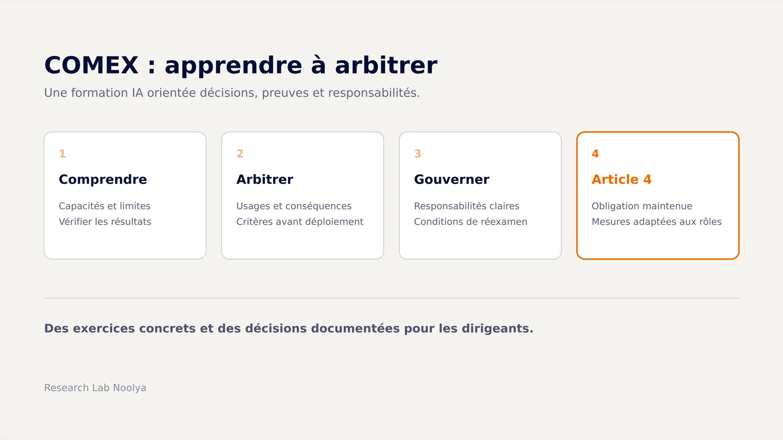 Programme de formation IA pour COMEX : comprendre les limites, arbitrer les usages, organiser la gouvernance et appliquer des mesures adaptées à l’article 4.