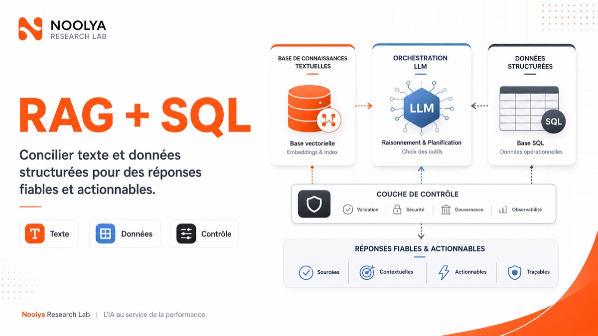 Couverture éditoriale Modèles hybrides RAG + SQL : réconcilier les données textuelles et structurées